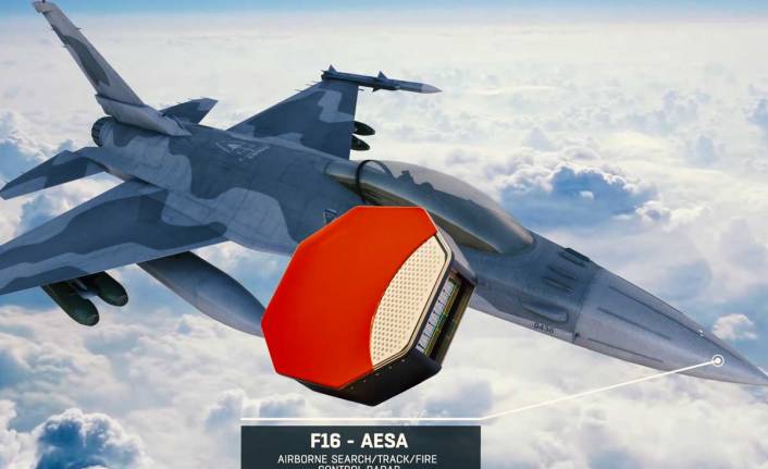 AESA radar sistemi (Aktif faz dizinli radar) nedir?